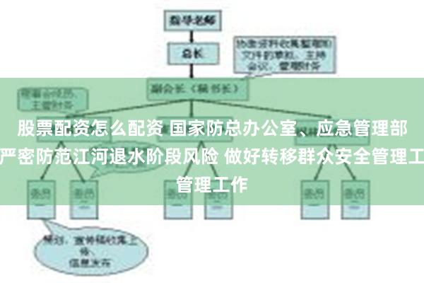 股票配资怎么配资 国家防总办公室、应急管理部：严密防范江河退水阶段风险 做好转移群众安全管理工作