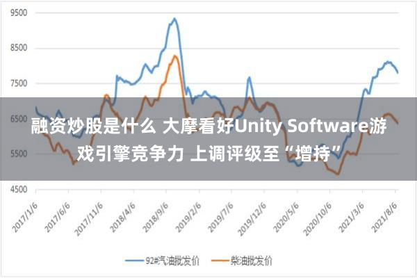 融资炒股是什么 大摩看好Unity Software游戏引擎竞争力 上调评级至“增持”